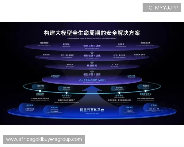 九游手机版会员登录安全指南保障账号信息安全的最佳实践